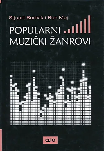 Popularni muzički žanrovi