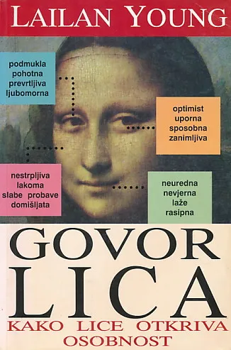 Govor lica