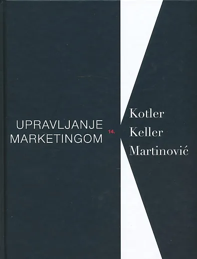 Upravljanje marketingom