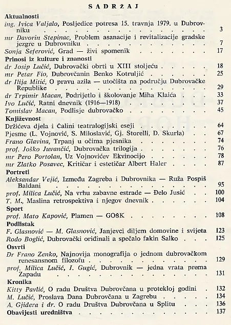 Dubrovački horizonti 20/1980.