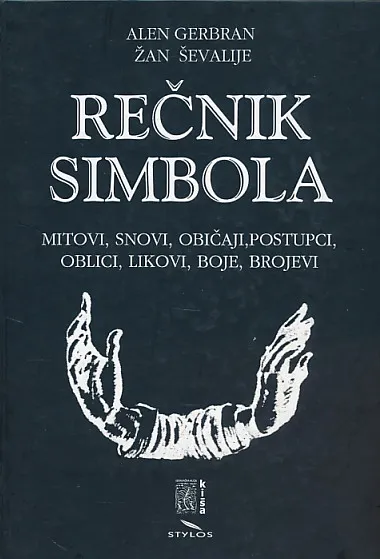 Rečnik simbola