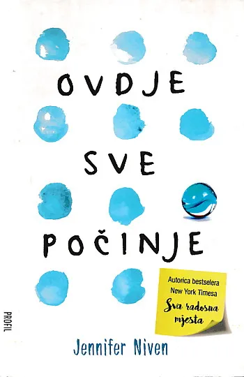 Ovdje sve počinje