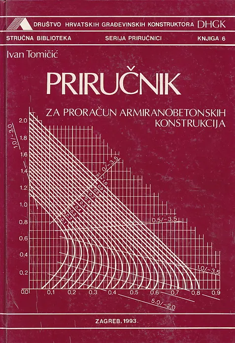 Priručnik za proračun armiranobetonskih