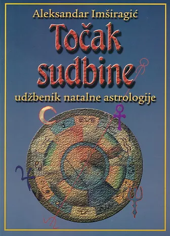 Točak sudbine