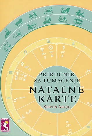 Priručnik za tumačenje natalne karte