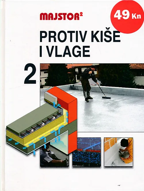 Protiv kiše i vlage