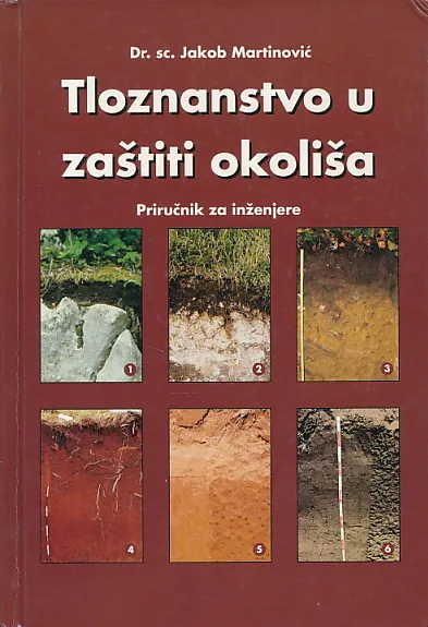 Tloznanstvo u zaštiti okoliša