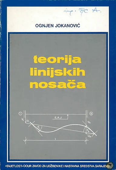 Teorija linijskih nosača