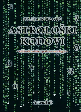 Astrološki kodovi