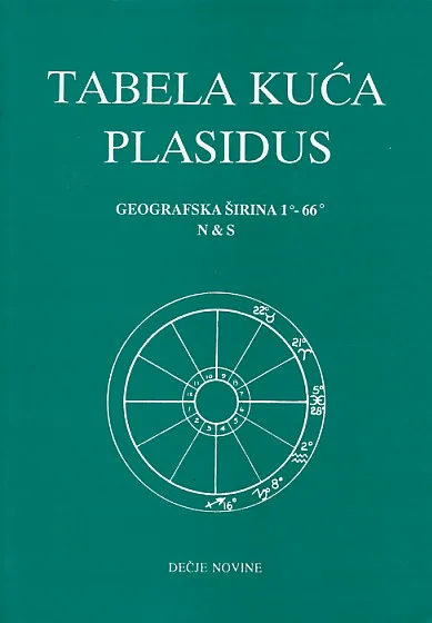 Tabela kuća Plasidus