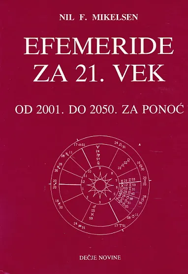 Efemeride za 21. vek