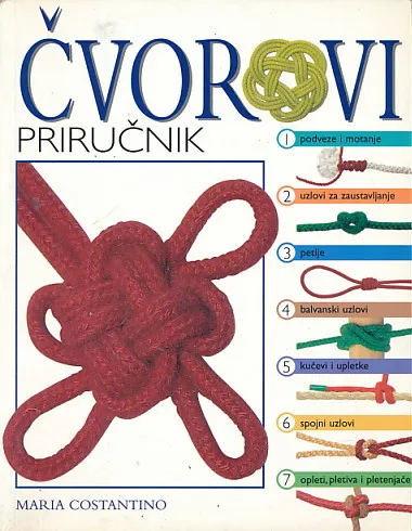 Čvorovi