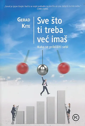 Sve što ti treba već imaš