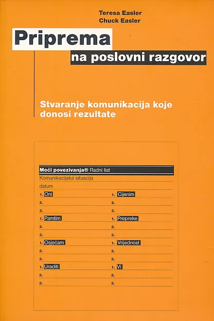Priprema na poslovni razgovor