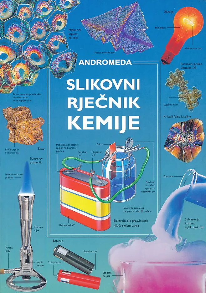 Slikovni rječnik kemije