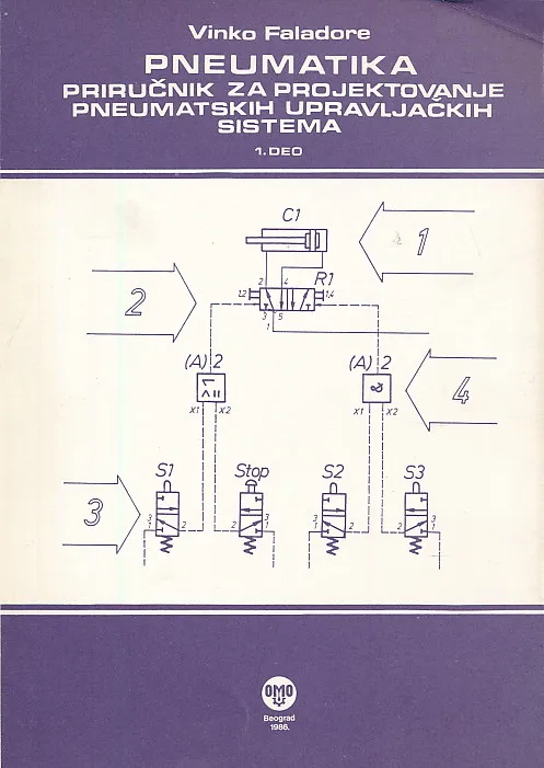 Pneumatika 1. deo
