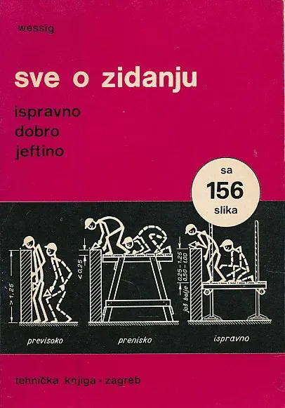 Sve o zidanju