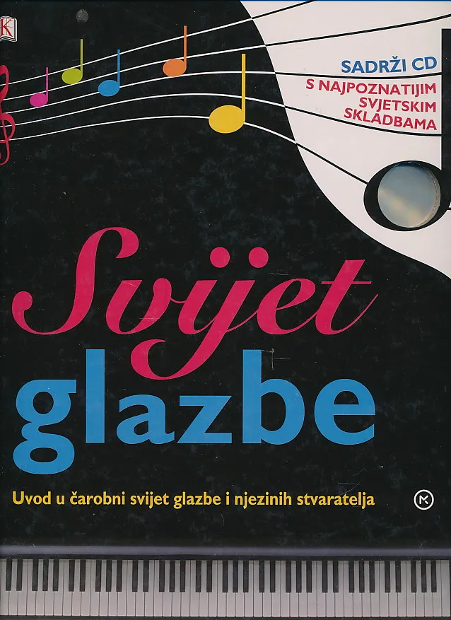 Svijet glazbe