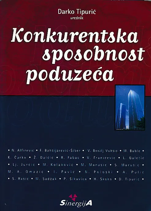 Konkurentska sposobnost poduzeća