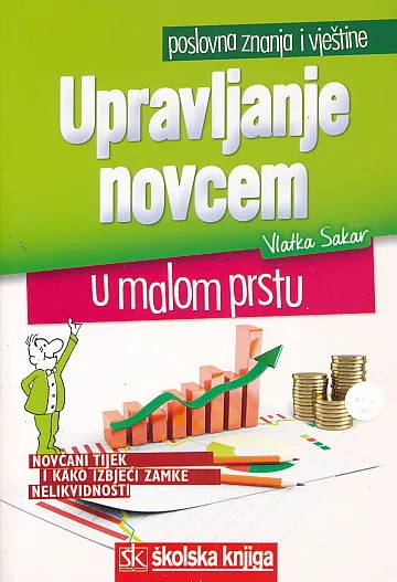 Upravljanje novcem u malom prstu