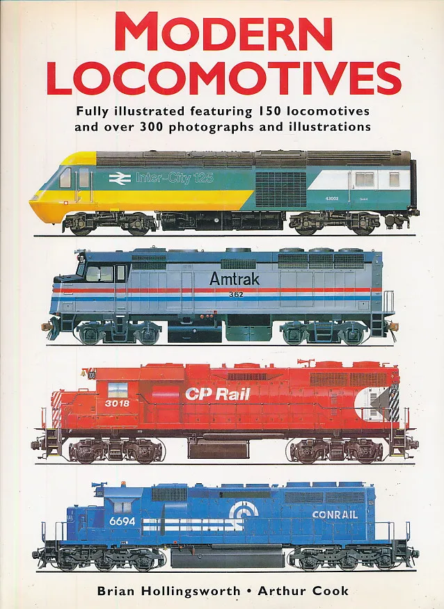 Modern Locomotives