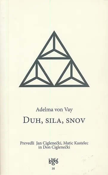 Duh, sila, snov