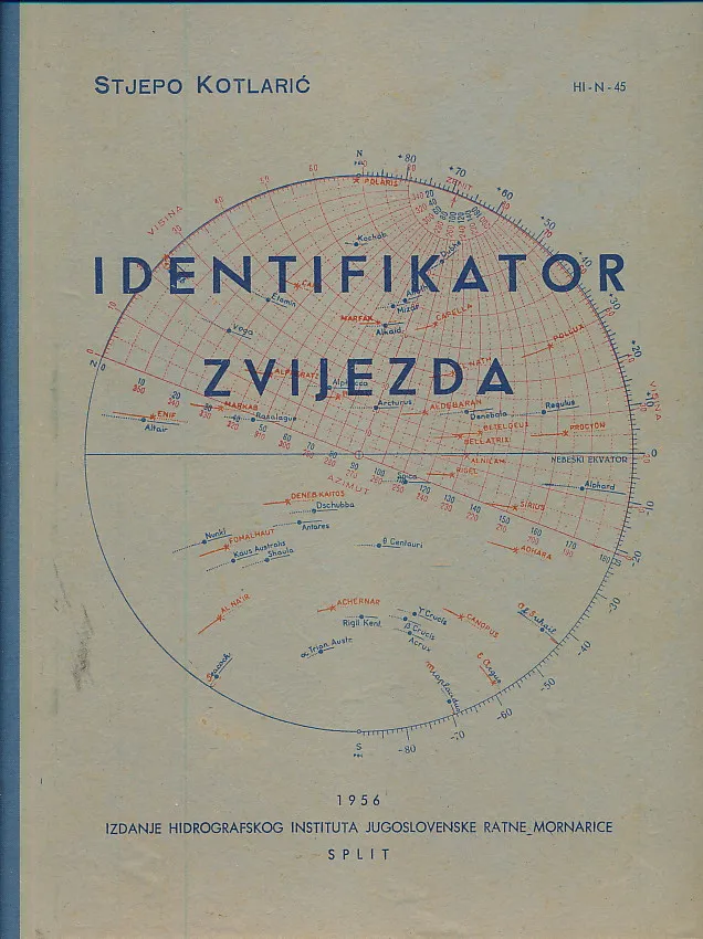 Identifikator zvijezda