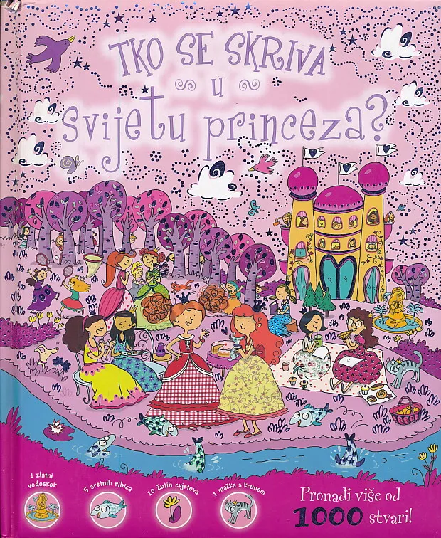 Tko se skriva u svijetu princeza