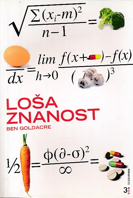 Loša znanost