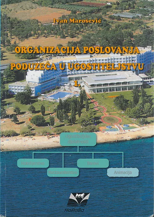 Organizacija poslovanja poduzeća u ugostiteljstvu 1