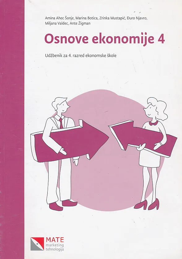Osnove ekonomije 4 udžbenik za 4. razred ekonomske škole