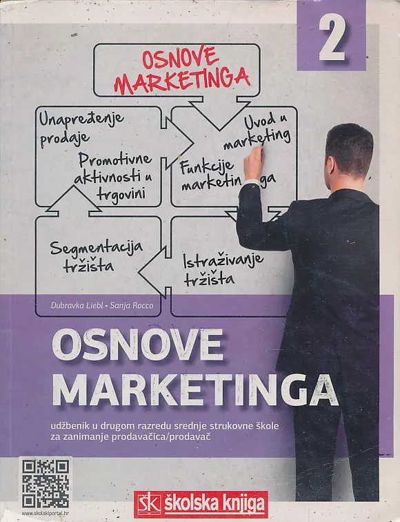Osnove marketinga udžbenik u drugom razredu srednje strukovne škole za zanimanje prodavačica/prodavač