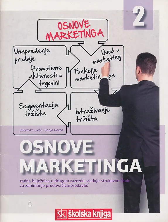Osnove marketinga radna bilježnica u drugom razredu srednje strukovne škole za zanimanje prodavačica/prodavač