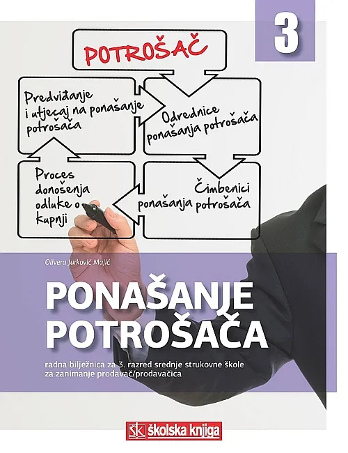 Ponašanje potrošača radna bilježnica u trećem razredu srednje strukovne škole za zanimanje prodavačica/prodavač