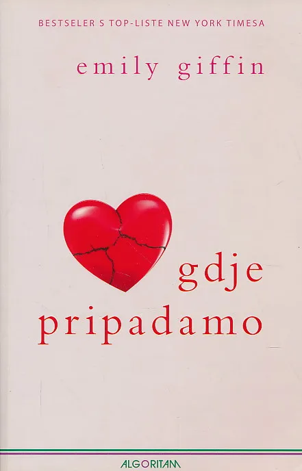 Gdje pripadamo