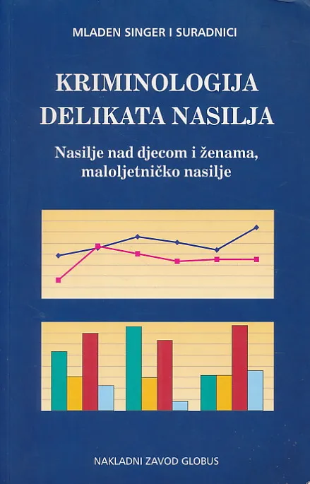 Kriminologija delikata nasilja