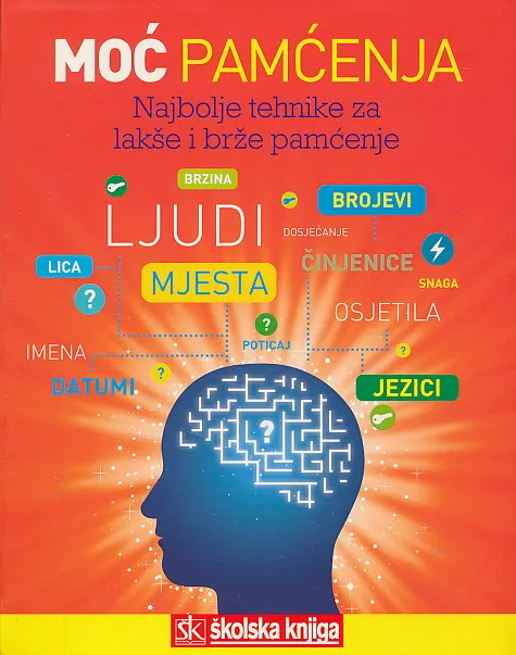 Moć pamćenja