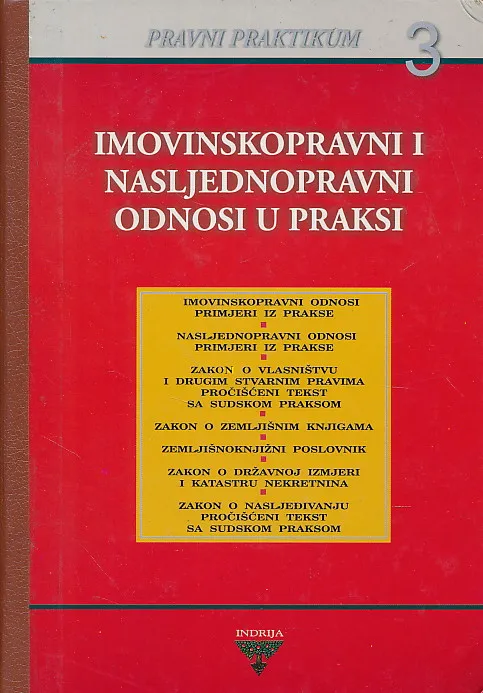 Imovinskopravni i nasljednopravni odnosi u praksi