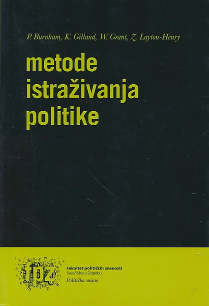 Metode istraživanja politike