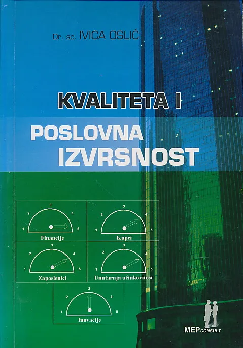 Kvaliteta i poslovna izvornost