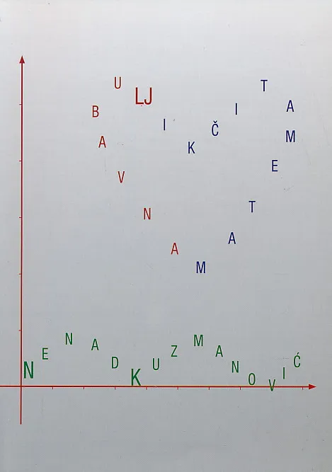 Ljubav na matematički