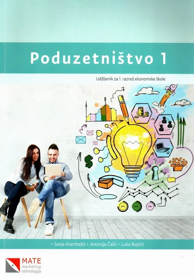 Poduzetništvo 1 udžbenik za 1. razred ekonomske škole