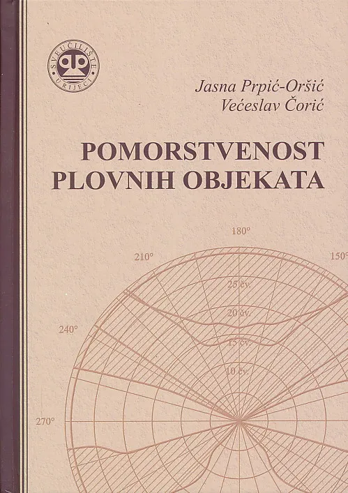 Pomorstvenost plovnih objekata