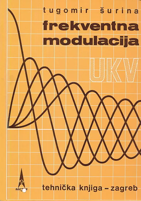 Frekventna modulacija