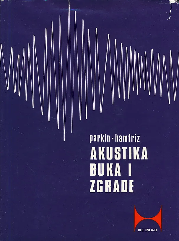 Akustika, buka i zgrade