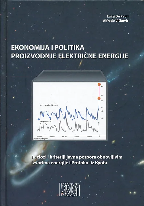 Ekonomija i politika proizvodnje električne energije