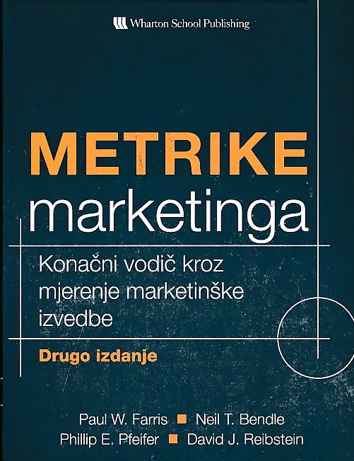 Metrika marketinga