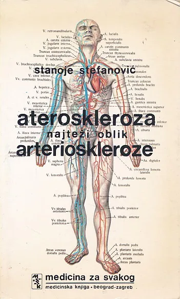 Ateroslkeroza najteži oblik arterioskleroze