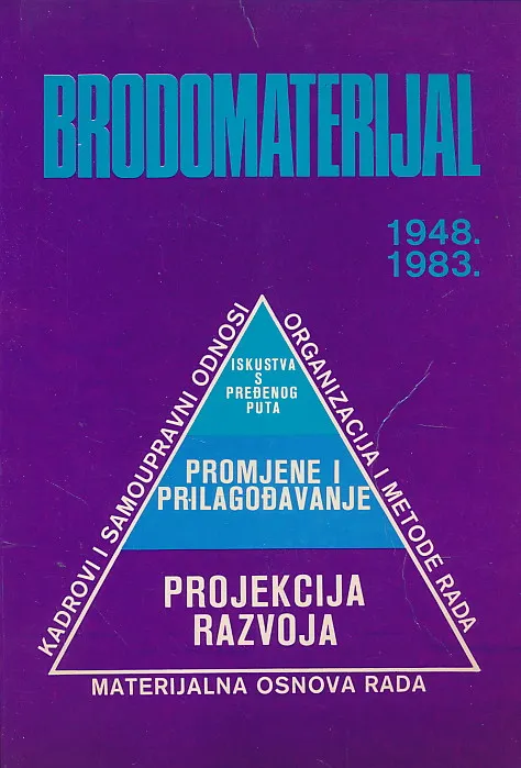 Brodomaterijal 1948-1983