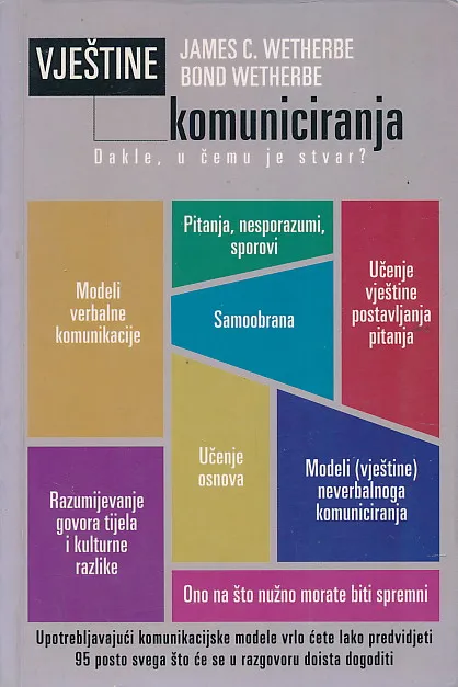 Vještine komuniciranja